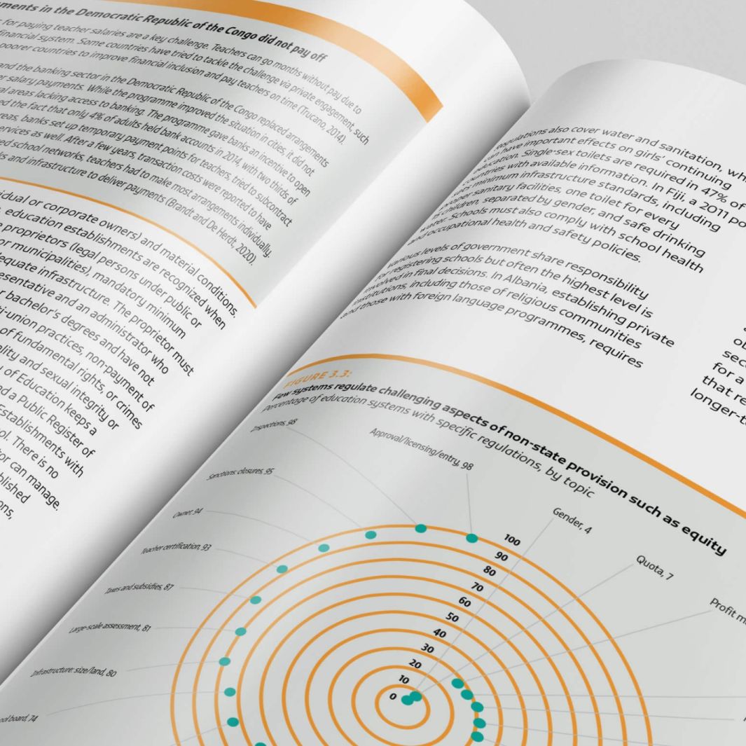 Data Visualisation | Optima Graphic Design Consultants